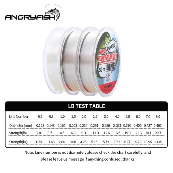 Angryfish fluorocarbon fishing line  50m transparent/Pink super strong