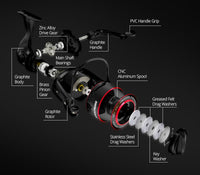 KastKing Brutus super light spinning fishing reel 8KG max drag 5.0:1 gear ratio