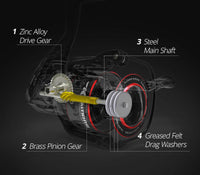 KastKing Brutus super light spinning fishing reel 8KG max drag 5.0:1 gear ratio
