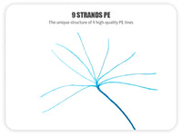 Angryfish 9 Strands weaves braided super strong PE 15LB-70LB fishing line