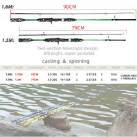 Ultralight carbon fishing rod spinning fly
