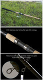 OBEI telescopic feeder fishing rod