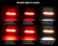 120Lumens Bicycle Rear Light