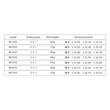 BK Series 1000-7000 fishing reel right left full metal wire loop