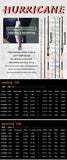 Obei HURRICANE 3 section baitcasting fishing rod