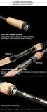 Obei HURRICANE 3 section baitcasting fishing rod