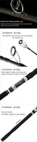 Obei HURRICANE 3 section baitcasting fishing rod
