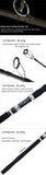 Obei HURRICANE 3 section baitcasting fishing rod