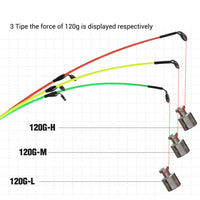 Sougayilang high quality spinning fishing rod with cork handle