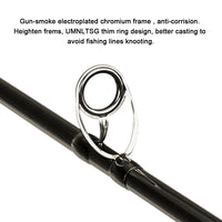 Obei HURRICANE 3 section baitcasting fishing rod