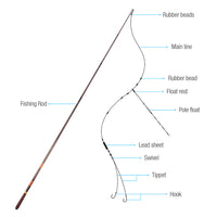 DONQL Ultra-light carbon fiber stream telescopic carp feeder rod