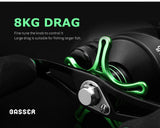 LINNHUE Baitcasting Reel BS2000 8.1:1High Speed Fishing Reel 8KG Max Drag