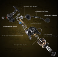 Double spool fishing reel 5.5: 1BB for carp fishing