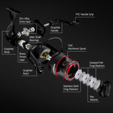 KastKing Brutus super light spinning fishing reel 8KG max drag 5.0:1 gear ratio