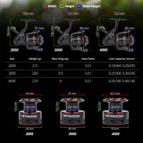KastKing Brutus super light spinning fishing reel 8KG max drag 5.0:1 gear ratio