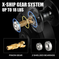 SeaKnight FALCON 7.2:1 8.1:1 high speed baitcasting reel drag power 18LB