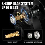 SeaKnight FALCON 7.2:1 8.1:1 high speed baitcasting reel drag power 18LB