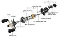 SeaKnight FALCON 7.2:1 8.1:1 high speed baitcasting reel drag power 18LB