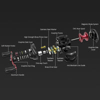 KastKing Brutus baitcasting fishing reel 6.3:1 gear ratio