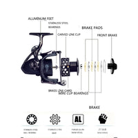 Q&L Fishing reels with metal cup speed ratio  5.5:1  3000 5000 7000 17+1BB