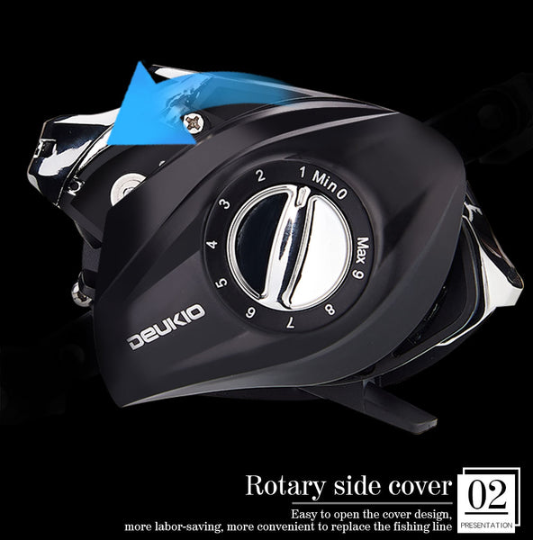 DEUKIO Bait fishing reel 4+1BB gear ratio 7.2:1 double line cup