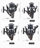 Fishing Reel with gear ratio 5.2:1 high speed series 13+1BB
