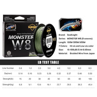 SeaKnight MONSTER W8 Fishing Line 8 strands braided fishing line Multifilament PE line