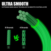 SeaKnight MONSTER W8 Fishing Line 8 strands braided fishing line Multifilament PE line