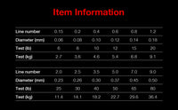 Piscifun Lunker 274M PE fiber multifilament braided fishing line 0.06-0.5mm 4 strands 6-80lb