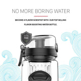 1000ml/32oz fruit infusing water bottle