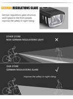 Anti-glare Smart Bike Light USB Rechargeable