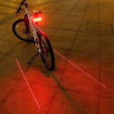 GIYO Battery Pack Bicycle Light USB Rechargeable Lamp