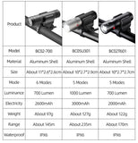 ROCKBROS Bike Light Rainproof USB Rechargeable LED 2000mAh MTB