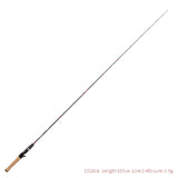 TSURINOYA CLEVER Spinning Casting Fishing Rod UL L Power Line 1-6lb Lure WT 1-7g 2 Sections