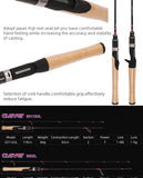 TSURINOYA CLEVER Spinning Casting Fishing Rod UL L Power Line 1-6lb Lure WT 1-7g 2 Sections