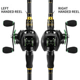 LINNHUE Baitcasting Reel BS2000 8.1:1High Speed Fishing Reel 8KG Max Drag