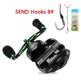 LINNHUE Baitcasting Reel BS2000 8.1:1High Speed Fishing Reel 8KG Max Drag
