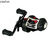 2021 new Metal Spool Baitcasting Reel 8kg Max Drag 7.2:1 High Speed Gear Ratio