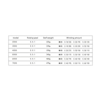 YUBOSHI brand CTR2000-7000 series fine-tuning unloading force series rear brake fishing spinning fishing reel