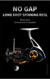 LINNHUE Fishing Reel GW1000-7000 8kg Max Drag All Metal Spool Body Handle