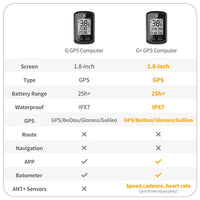 XOSS G Bike Computer Wireless GPS Speedometer