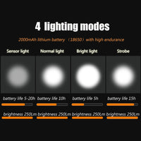 Anti-glare Smart Bike Light USB Rechargeable
