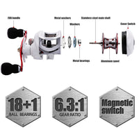 Sougayilang 18+1BB Baitcasting Fishing Reel Drag Power 10kg
