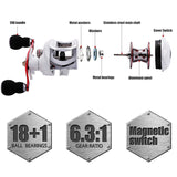 Sougayilang 18+1BB Baitcasting Fishing Reel Drag Power 10kg