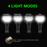 USB Rechargeable 3000 Lumens Bike Headlight