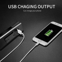 USB Rechargeable 3000 Lumens Bike Headlight
