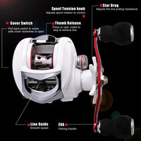 Sougayilang 18+1BB Baitcasting Fishing Reel Drag Power 10kg