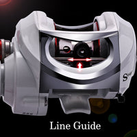 Sougayilang 18+1BB Baitcasting Fishing Reel Drag Power 10kg