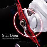 Sougayilang 18+1BB Baitcasting Fishing Reel Drag Power 10kg