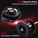 Sougayilang 18+1BB Baitcasting Fishing Reel Drag Power 10kg